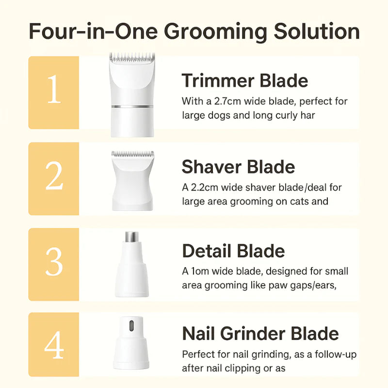 PawLuxe™ GroomPro Replacement Blades